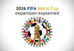 2026世界杯扩军名额分配-2026年世界杯扩军亚洲名额有多少-